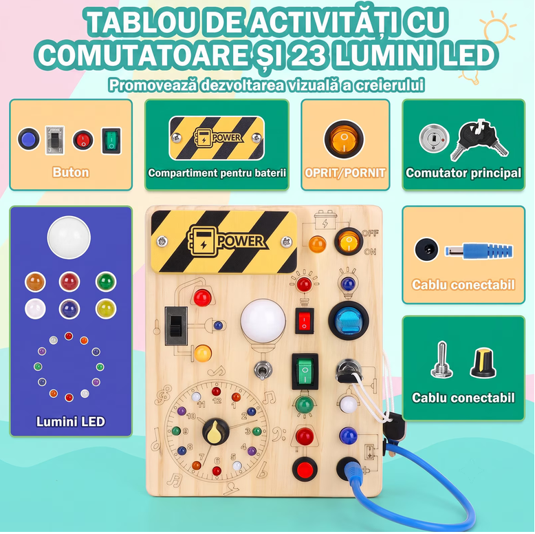 Jucărie Montessori Busy Board – Jocuri Educative pentru Copii 1-3 Ani